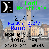 Current Weather Conditions in Lodi, ITALY